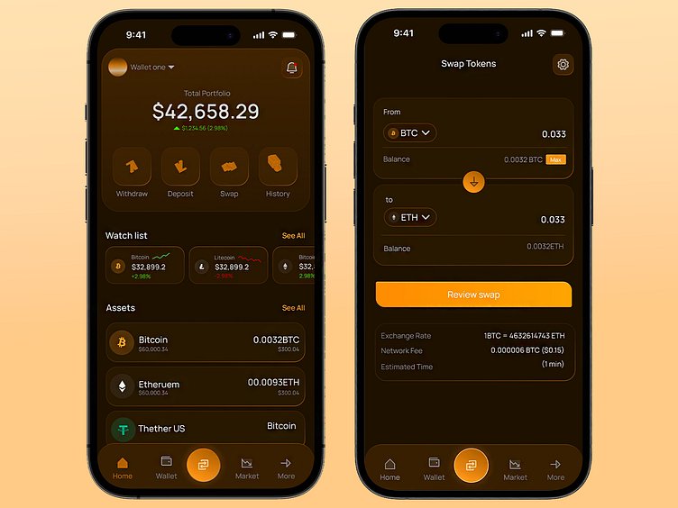 Trust冷钱包Web3社区